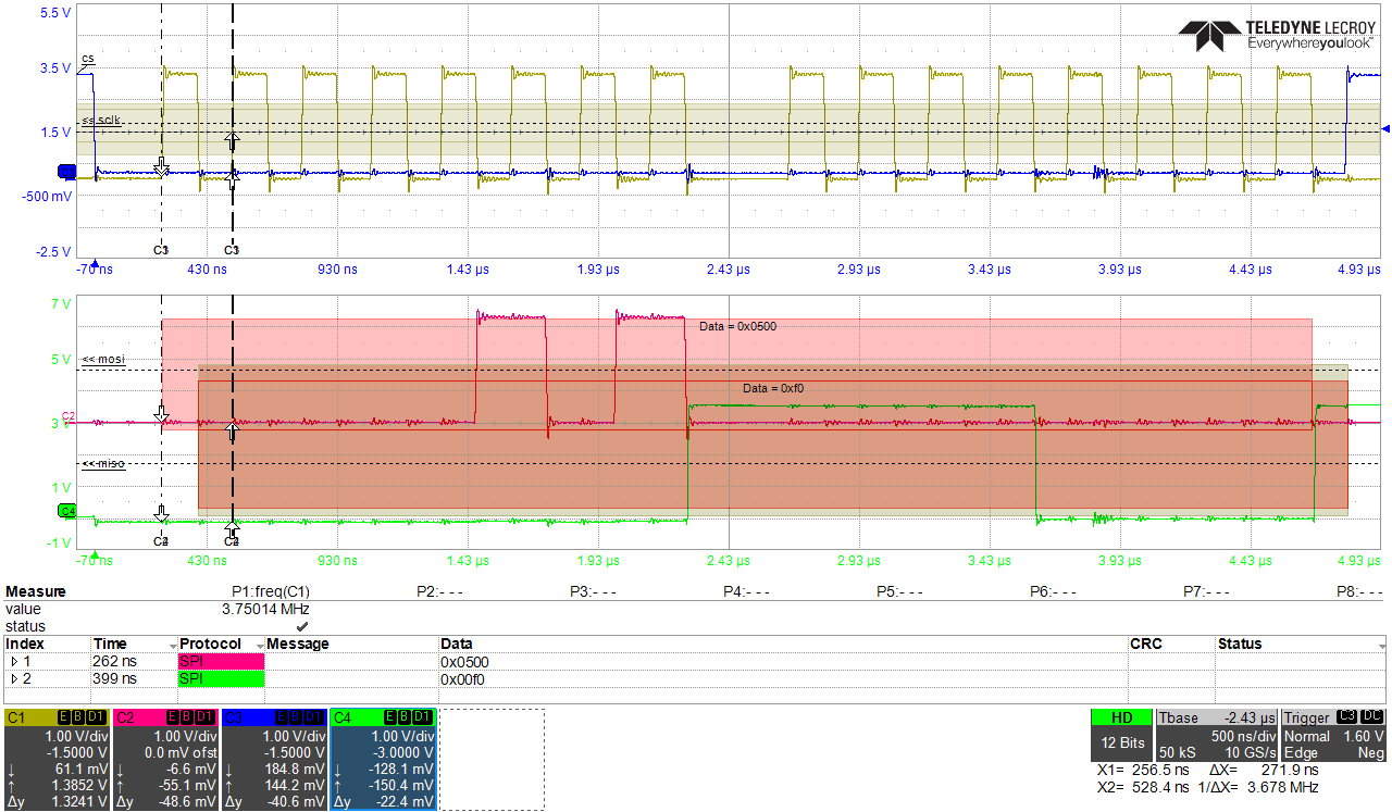 STM32H743 SPI4 MISO pin not receiving data - STMicroelectronics Community