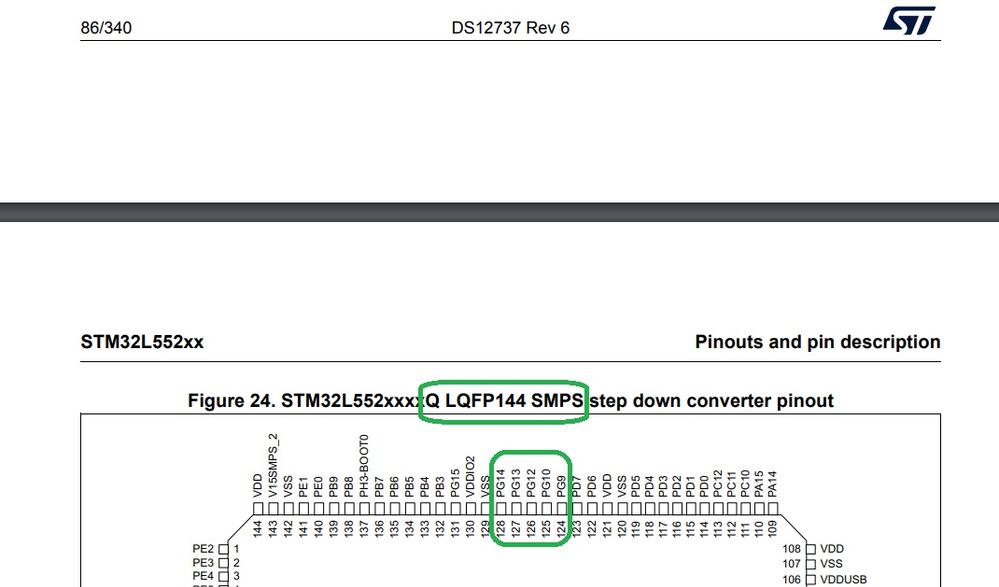 stm32l522xxxQ_144_smps.jpg