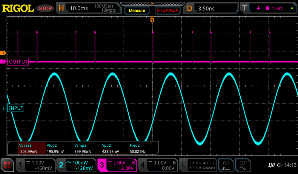 False falling edge detections
