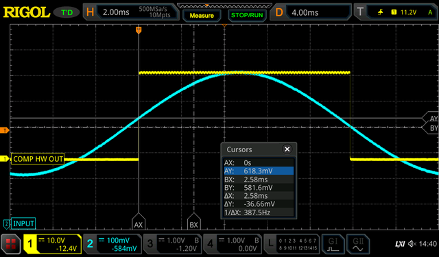 Hysteresis proved