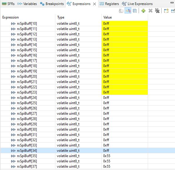 Solved: DMA SPI RX not receiving data - Page 2 - STMicroelectronics ...