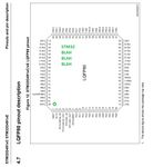 stm32g491me_lqfp80_001.jpg