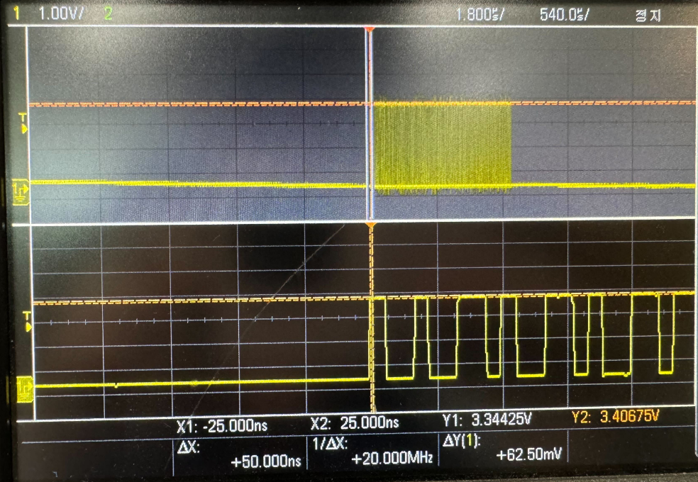 Solved: The PWM signal that has passed through the level s ...