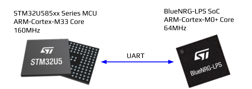 Screenshot 2024-05-21 at 17.20.44.png