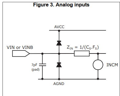 Figure3.png