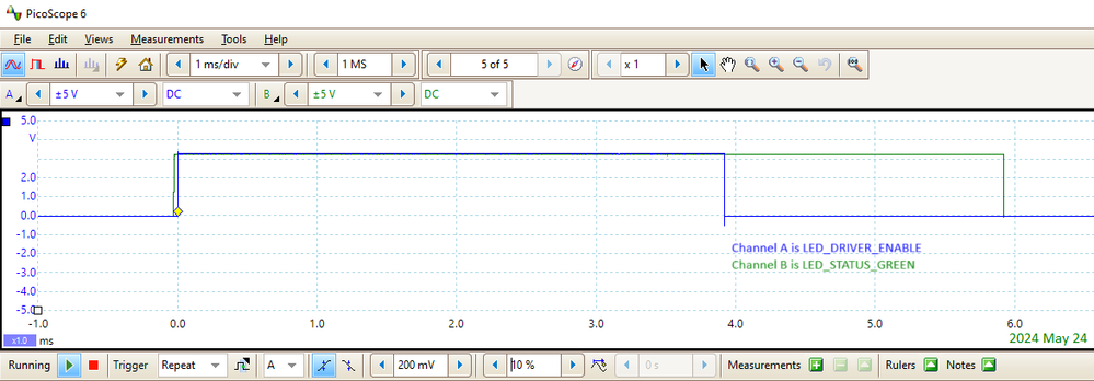 oscilloscope screenshot of GPIO outputs