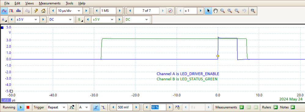 oscilloscope screenshot of GPIO outputs