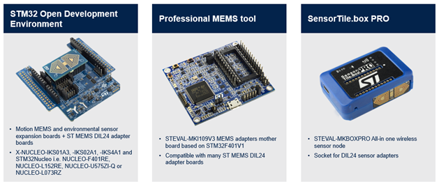 Figure 3: ST hardware supported by MEMS-Studio