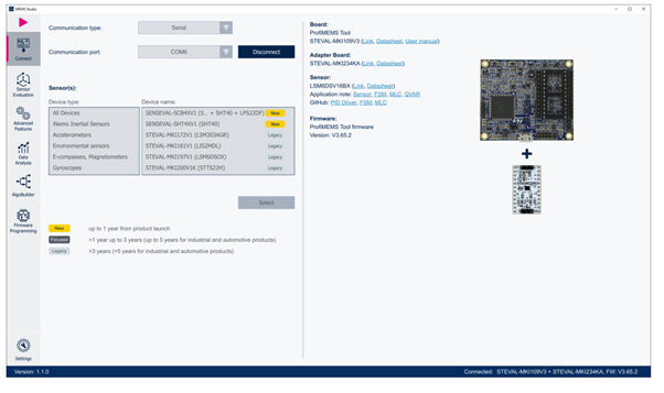 Figure 6: Sensor and board references