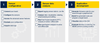 Figure 7: Steps to get start quickly with MEMS-Studio