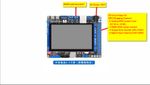 STM32MP157_MINI_1GB-RAM_8GB-eMMC_mapping_channel.jpg