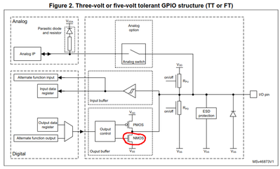 Figure 2.png