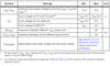 Laurids_PETERSEN_0-1717499972212.png