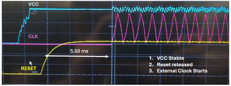 Solved: Observed delay during bootup - STMicroelectronics Community