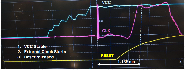 Solved: Observed delay during bootup - STMicroelectronics Community