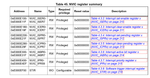 AScha3_1-1717612775870.png