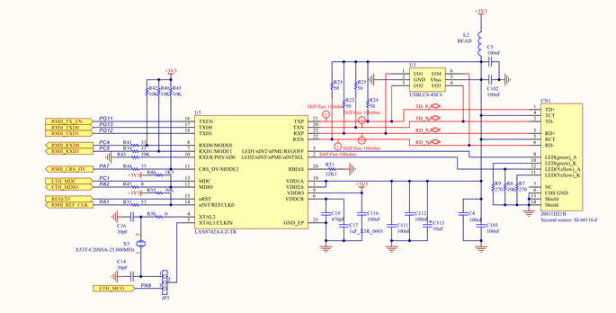 Solved: LAN8742 Ethernet PHY IC interfacing with STM32h753 ...