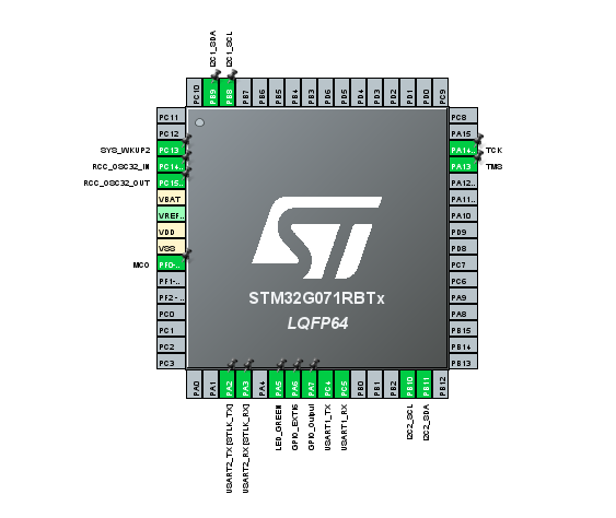 Solved: Question about using st25dv16 and stm32 - STMicroelectronics ...