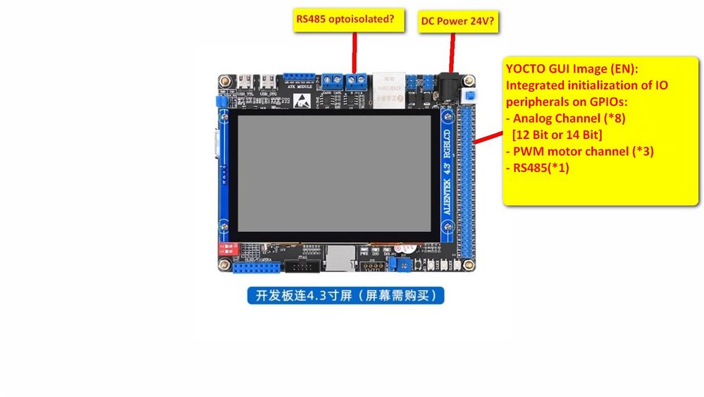 STM32MP157_MINI_Periferiche_inizializzate.jpg