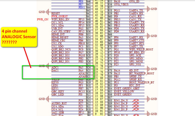 ADC_GPIO_B21_B22_B23_B24.png