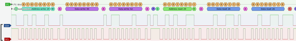 reading 0x0062..63 registers