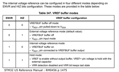 vrefbuf_modes.PNG