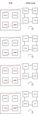 SWD Header Orientations.png