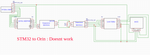 18. stm32 to Orin.png