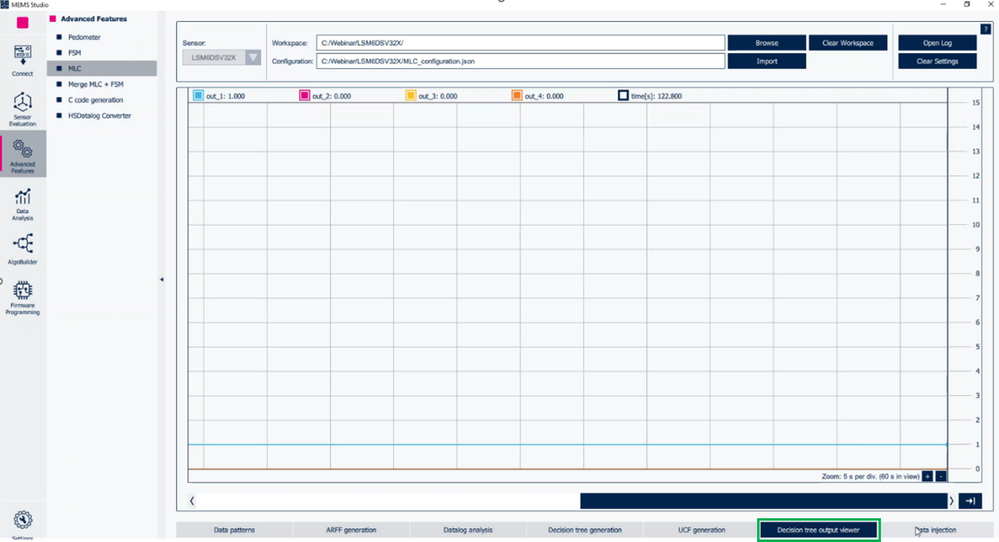 Figure 12: MLC - Decision tree output viewer