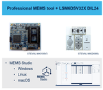 Figure 18: Setup used for this hands-on