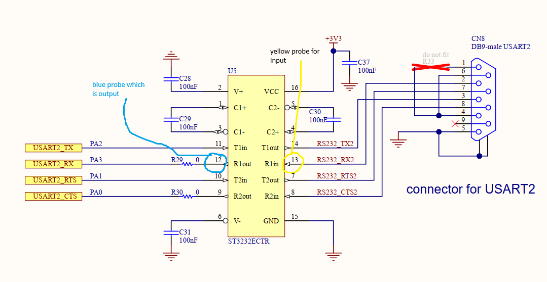 Solved: UART not receiving data when sent through putty ...