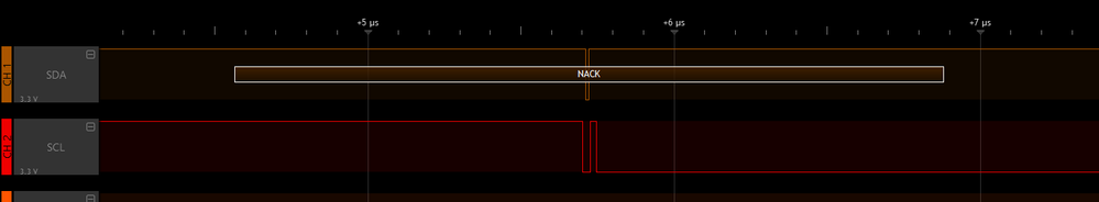 More detailed clock frame