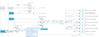Jeeva_2-1719490012982.png