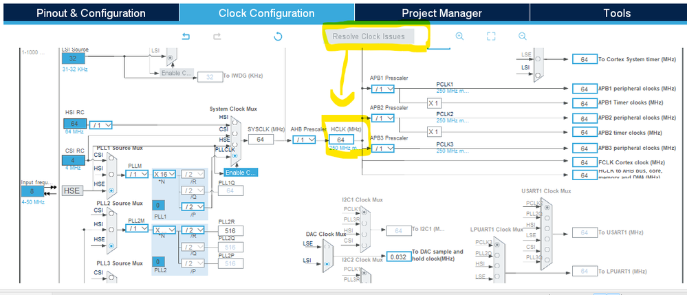 after giving resolve clock issues it automatically generating 64mhz for hclk