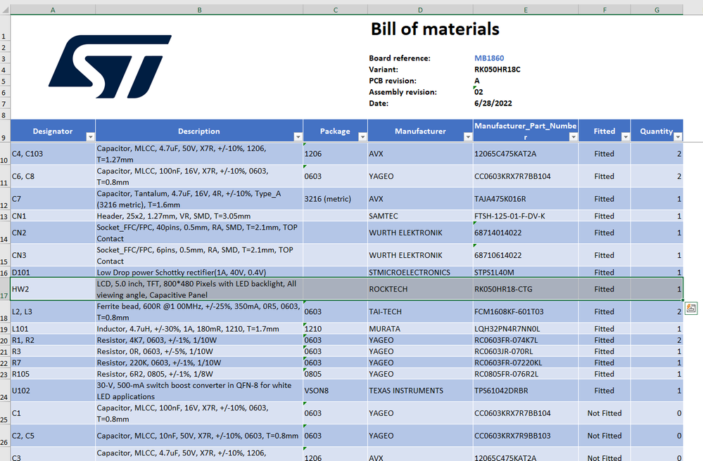 Bill of Material for STM32U5G9J-DK2