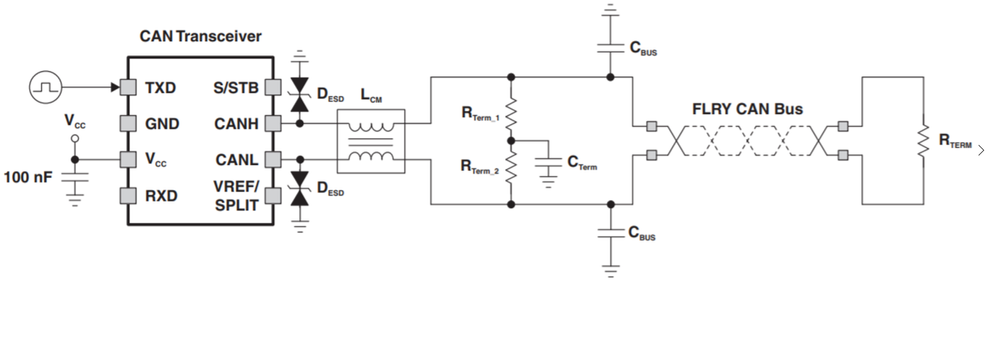 Image reference: https://www.academyofemc.com/post/inductors-in-emc-part-3-common-mode-noise-filtering