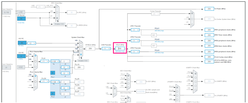 Figure 7. Clock configuration - STM32CubeIDE