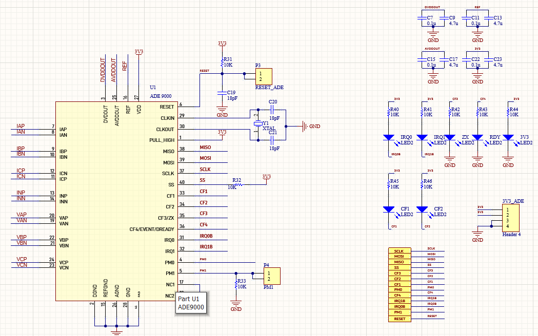 Solved: ADE9000 COMMUNICATION PROBLEM WITH STM32F401 ...