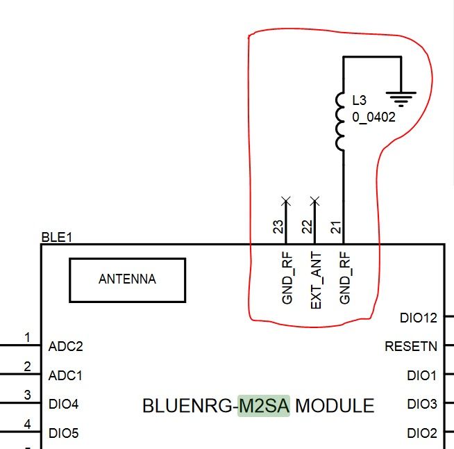 M2SA - application note