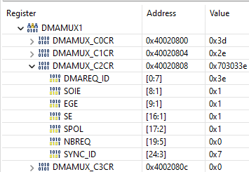 Screenshot_Debug_DMAMUX1_DMAMUX_C2CR.png