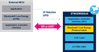 serial-interface-host-mcu.png