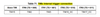 SarraS_0-1720529155744.png