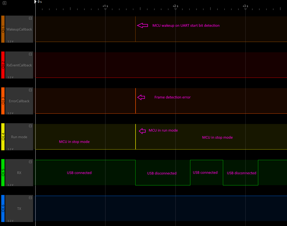 Disconnect and reconnect USB.png