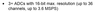 AScha3_0-1720805685026.png