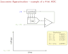 759px-4-bit_Successive_Approximation_DAC