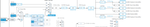 magene_0-1720992964120.png