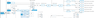 magene_0-1720992964120.png