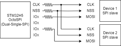 Dual-SPI-diagram (1).png