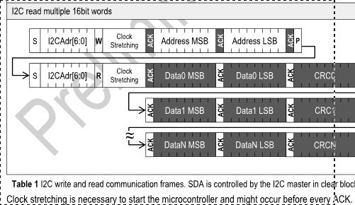 0693W00000WJ2EaQAL.png