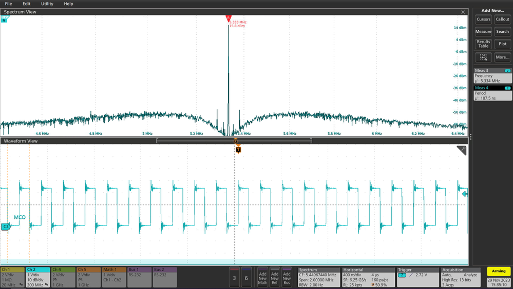 Figure 3. Clock spectrum observation on MCO output (narrow carrier)